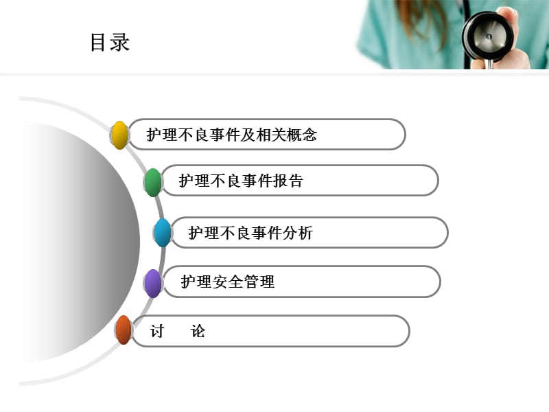 最新：护理不良事件ppt课件-文档资料.ppt_第3页