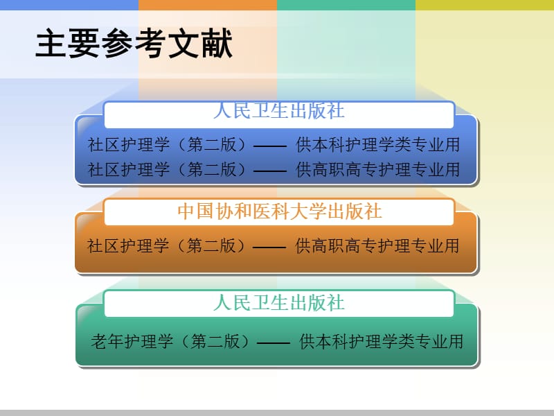 社区护理学-第四章第三节-PPT文档.ppt_第1页