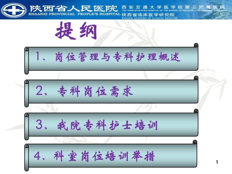 最新：基于岗位需求的专科护理人才培养ppt课件-文档资料.ppt_第1页