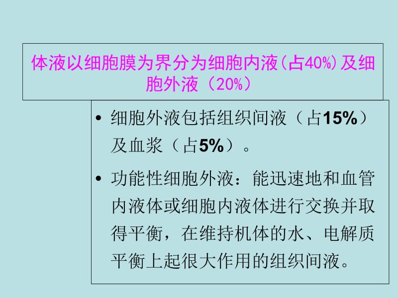 外科病人的体液失调及液治疗进展-PPT文档.ppt_第2页