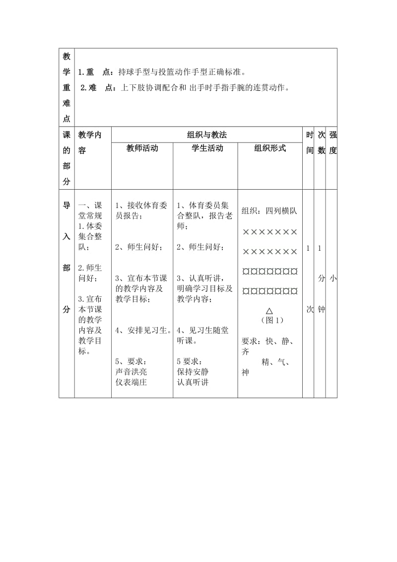 富源县第六中学-陆睿-篮球原地肩上投篮.doc_第3页