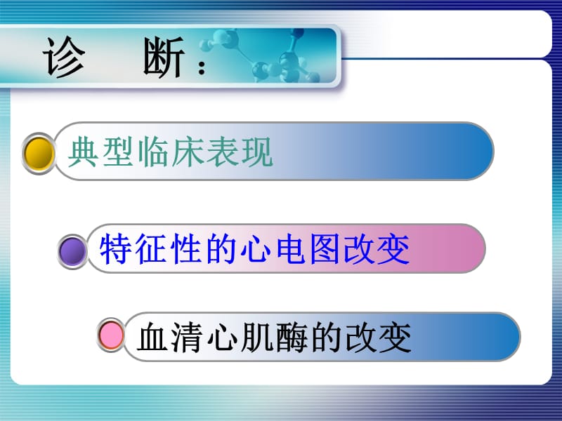 急性心肌梗死抢救护理-PPT文档资料.ppt_第3页