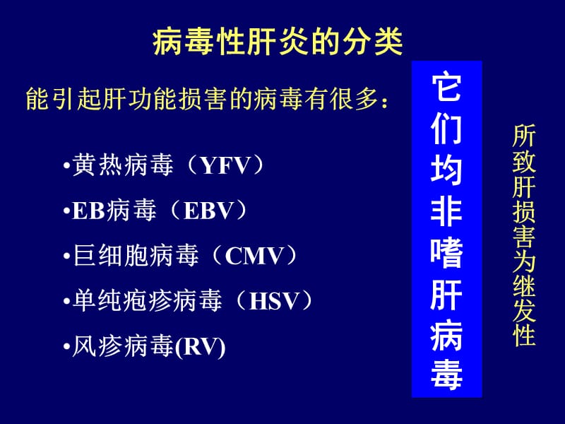 病毒性肝炎护理措施-精选文档.ppt_第3页