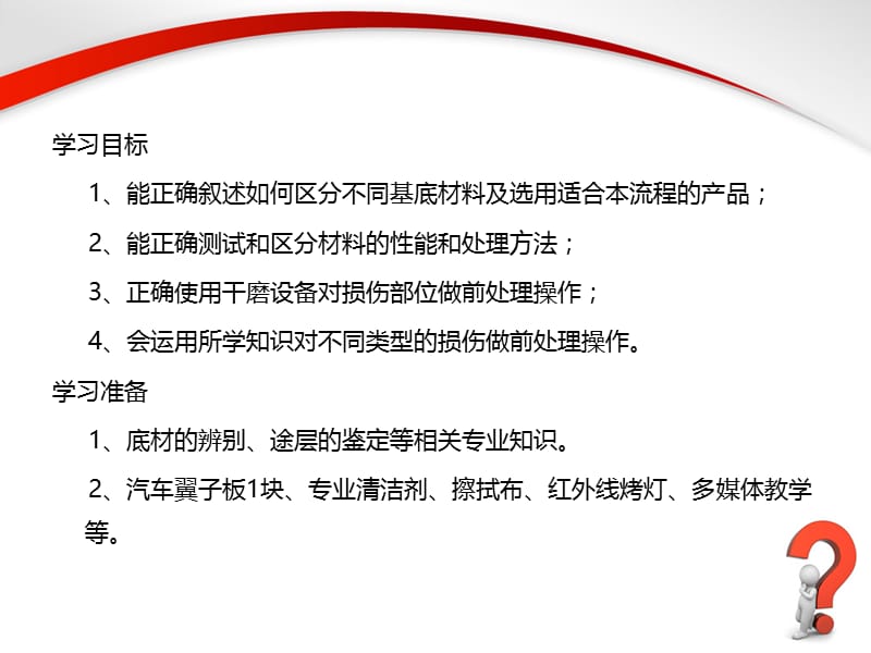 汽车车身构造与修复课件：学习单元六汽车涂装损伤部位前处理-文档资料.ppt_第2页