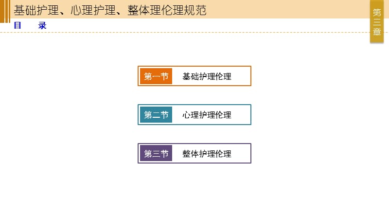 最新：护理伦理和法规第三章 基础护理心理护理整体理伦理规范-文档资料.ppt_第2页