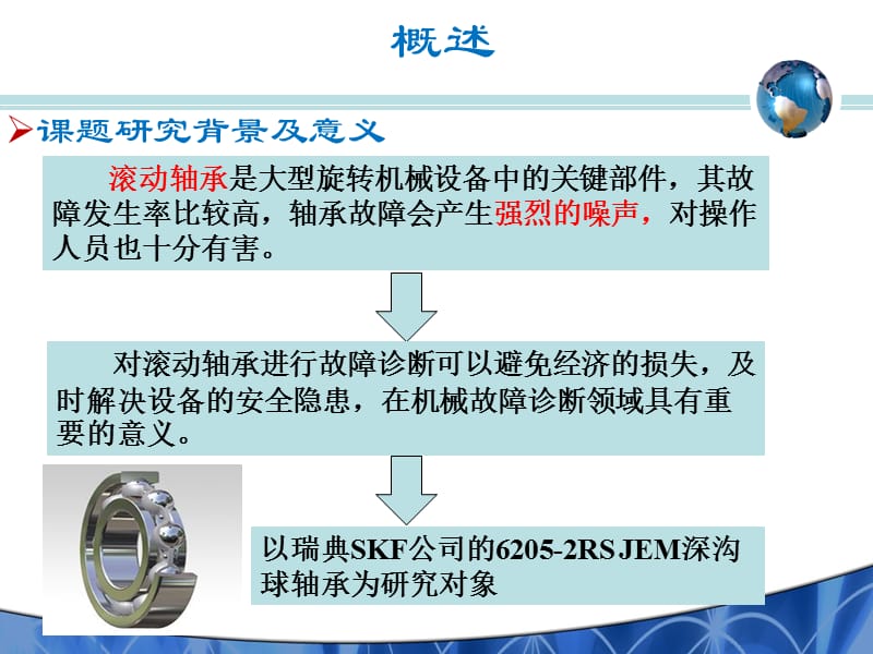 最新：毕业答辩-基于HHT与模糊神经网络的滚动轴承故障诊断研究-文档资料.ppt_第2页