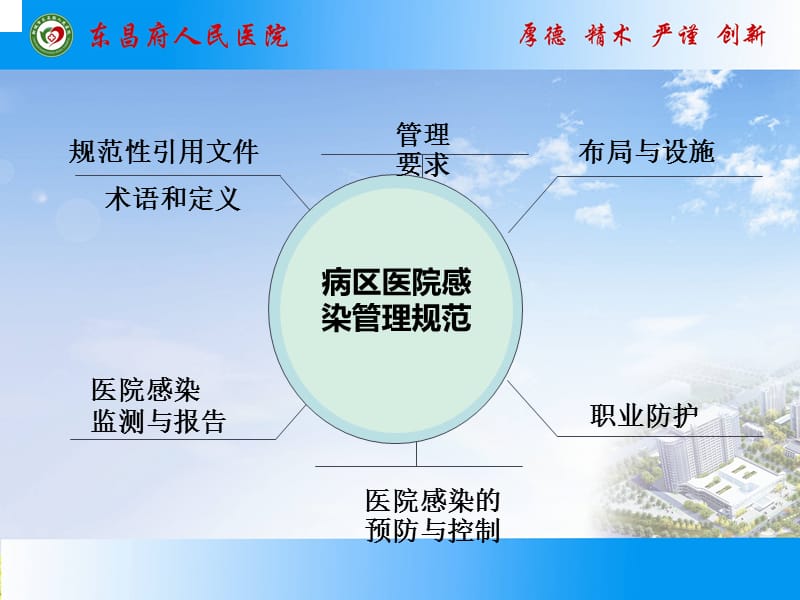 最新：病区医院感染管理规范PPT课件-文档资料.ppt_第3页