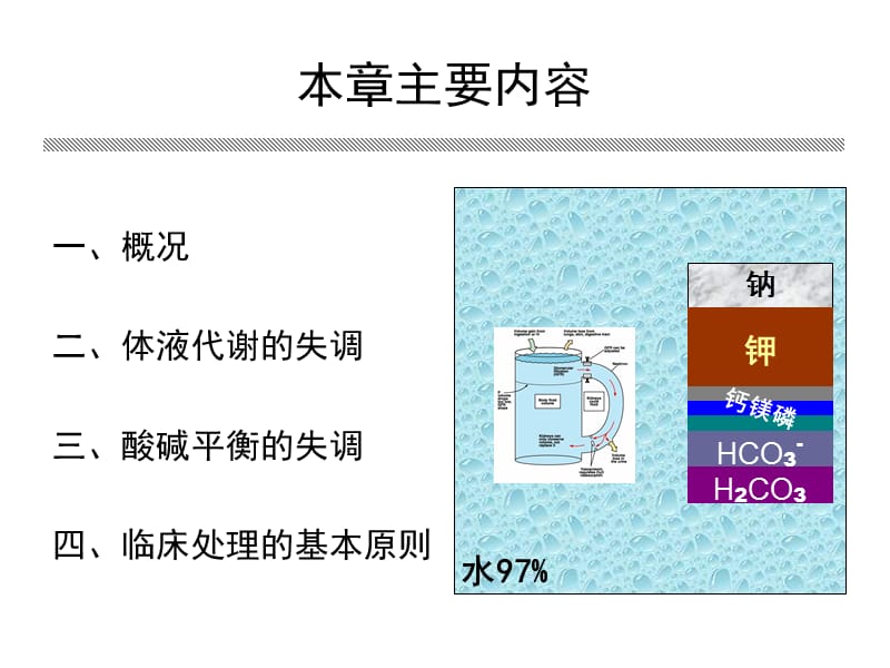 哈尔滨医科大学肿瘤外科学外病人的体液失调-PPT课件.ppt_第3页