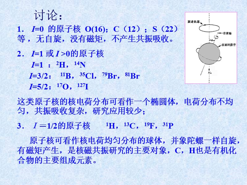 最新：仪器分析师进修课件-核磁共振波谱分析法-文档资料.ppt_第2页