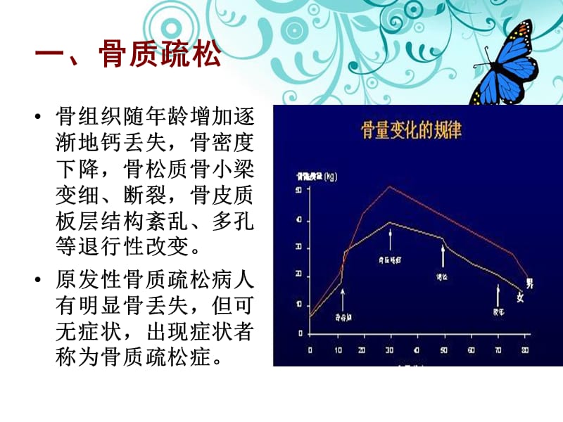 浅谈椎体成形术在骨质疏松性椎体压缩骨折中的应用-精选文档.ppt_第2页