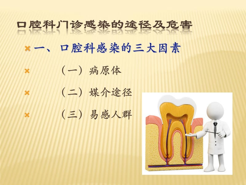 最新：口腔科院感预防与控制ppt课件-文档资料.ppt_第2页