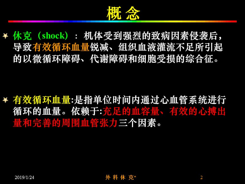 最新：外科休克患者的护理1ppt课件-文档资料.ppt_第2页