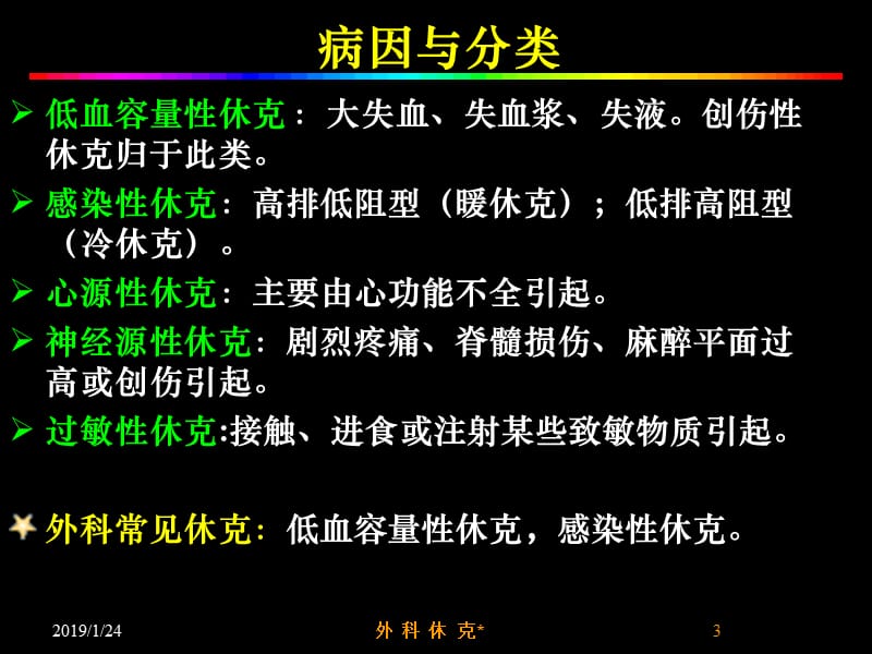 最新：外科休克患者的护理1ppt课件-文档资料.ppt_第3页