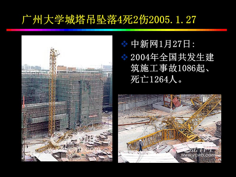 外伤现场急救技术（2011.3）-精选文档.ppt_第2页