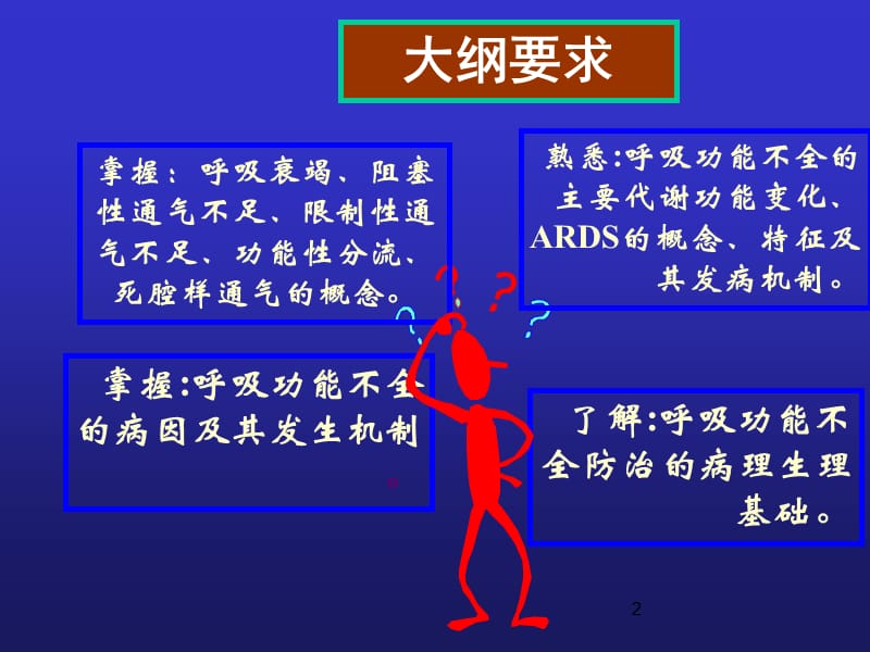 病理生理学的案例版肺功能不全-精选文档.ppt_第2页