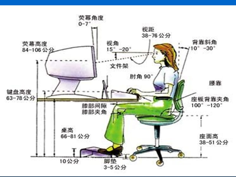 电脑基础知识(吴正关制作-PPT文档.ppt_第2页