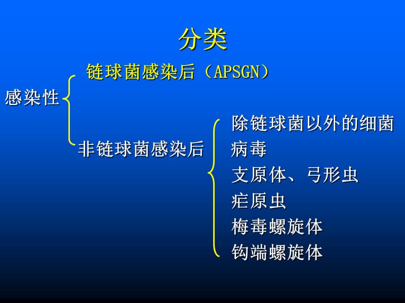 最新：急性肾小球肾炎完成-文档资料.ppt_第3页