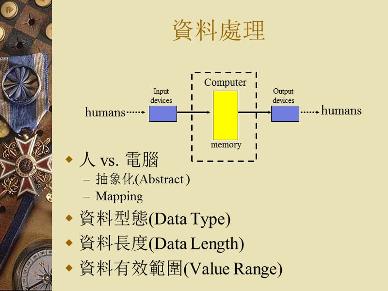 最新：电脑的资料表示法-文档资料.ppt_第2页