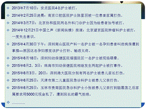 如何提高急救中医疗事故防范能力-文档资料.pptx