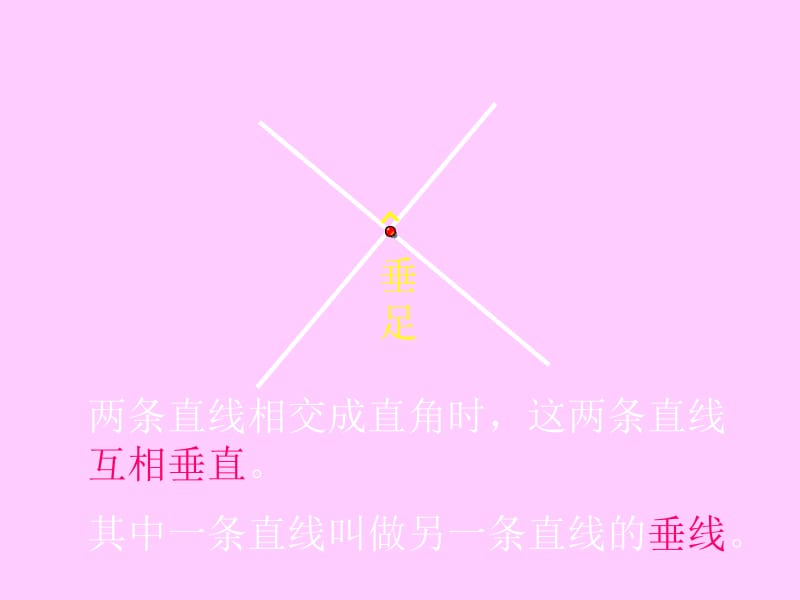 画垂线与平行线.ppt_第2页