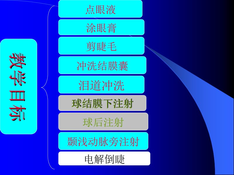 常规眼科操作技术-PPT课件.ppt_第1页