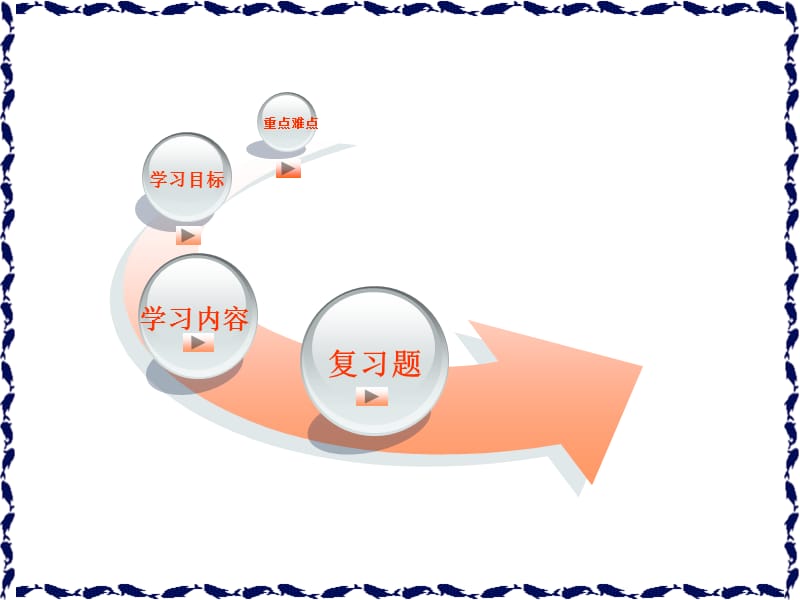 第19章 危重病人的护理及抢救技术课件-文档资料.ppt_第1页