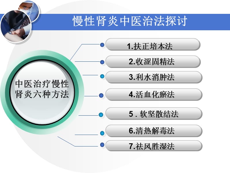 檀金川 慢性肾炎中治法探讨课件-精选文档.ppt_第3页