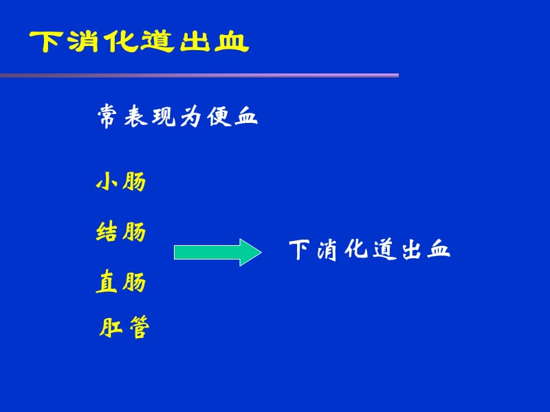 最新：上消化道大出血-文档资料.ppt_第3页