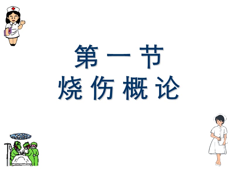 最新：第十一章烧伤伤员的护理-文档资料.ppt_第1页