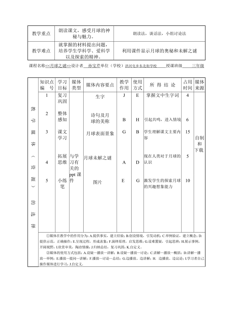 孙宝芹《月球之谜》“教学设计”第二课时.doc_第2页