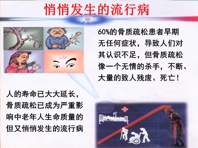 最新：专科护理学习骨质疏松ppt课件-文档资料.ppt_第1页