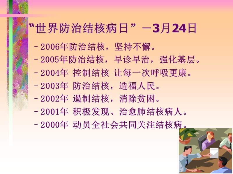 最新：中西医肺结核-文档资料.ppt_第3页