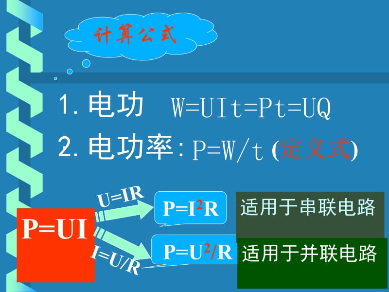 电功、电功率习题课.ppt_第2页