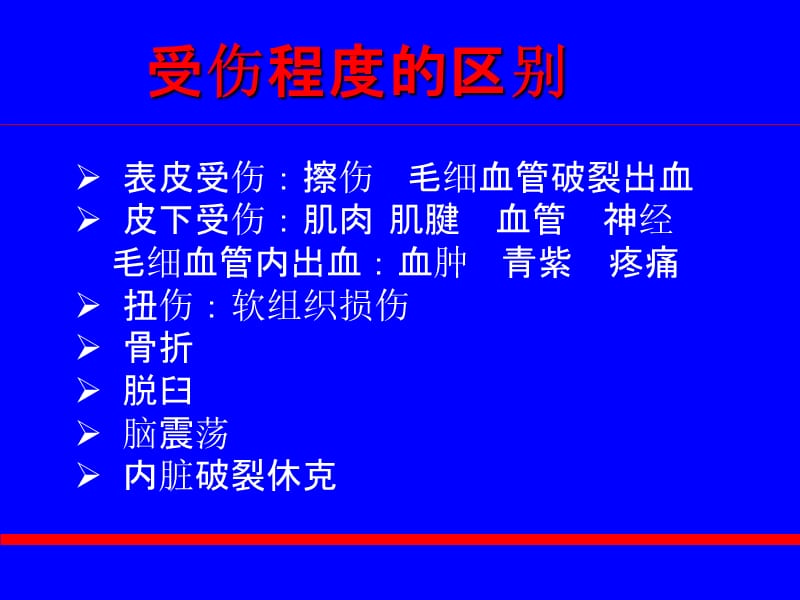 标准创伤救护课件-PPT文档.ppt_第2页