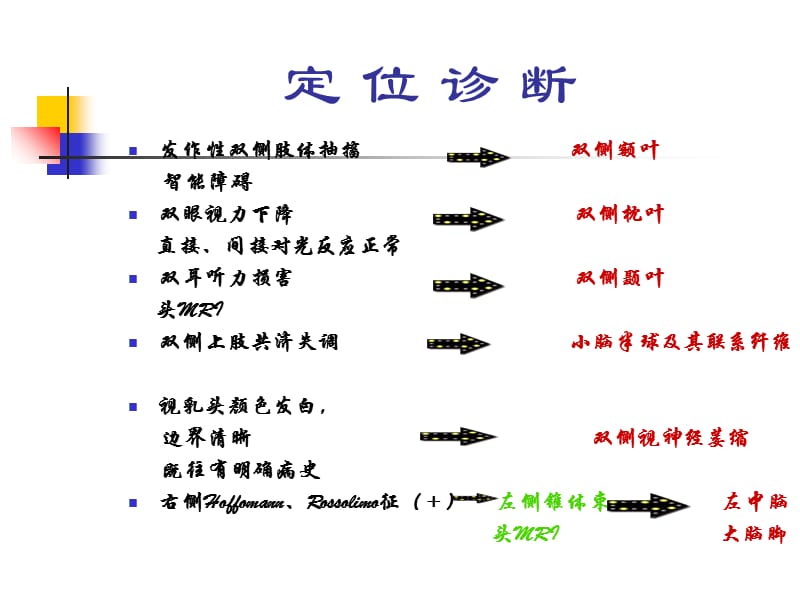 神经内科病例讨论-文档资料.ppt_第3页