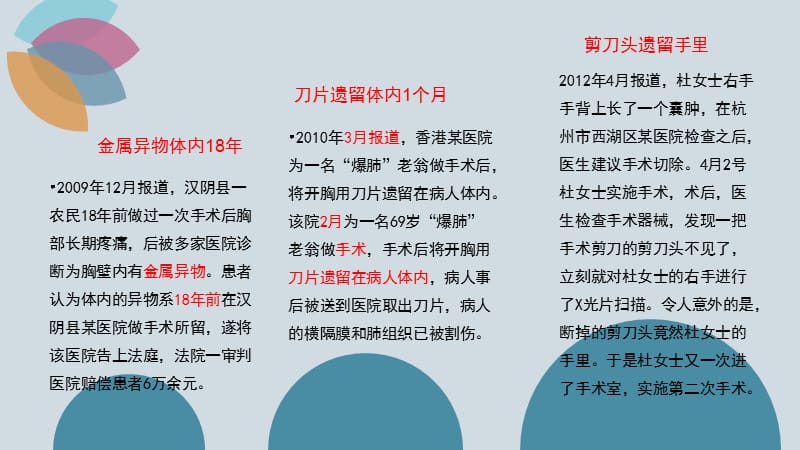 最新：手术室护理实践解读ppt课件-文档资料.ppt_第3页