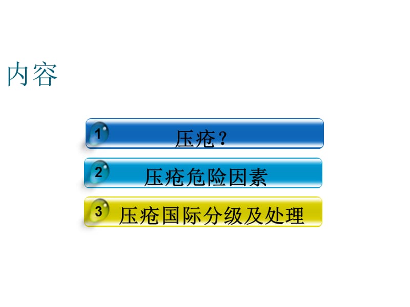 最新：压疮护理培训-文档资料.ppt_第1页