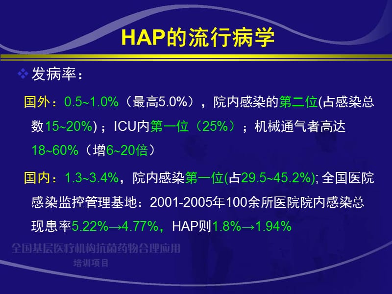 最新：医院获得性肺炎治疗策略解放军总医院医院第一附属医院崔德健-文档资料.ppt_第2页