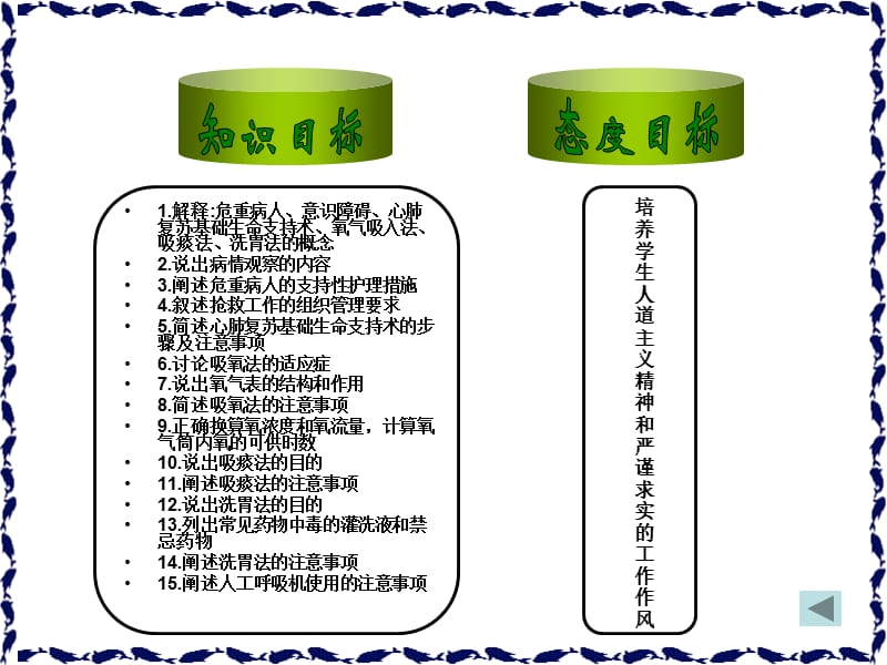 最新：护理学基础 第19章 危重病人的护理及抢救技术-文档资料.ppt_第1页