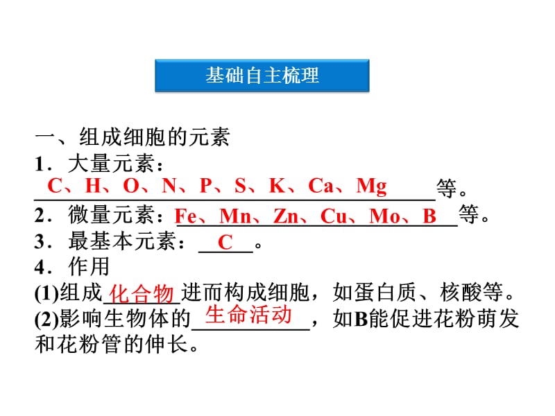 江苏专用2012高考生物总复习 第2章第1节细胞中的元素与化合物细胞中的无机物课件 新人教版必修1-文档资料.ppt_第2页