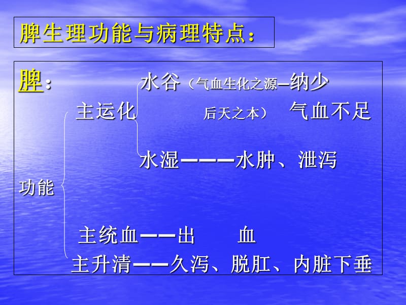 广中医-中医诊断-脾辨证 PPT课件-PPT课件.ppt_第1页