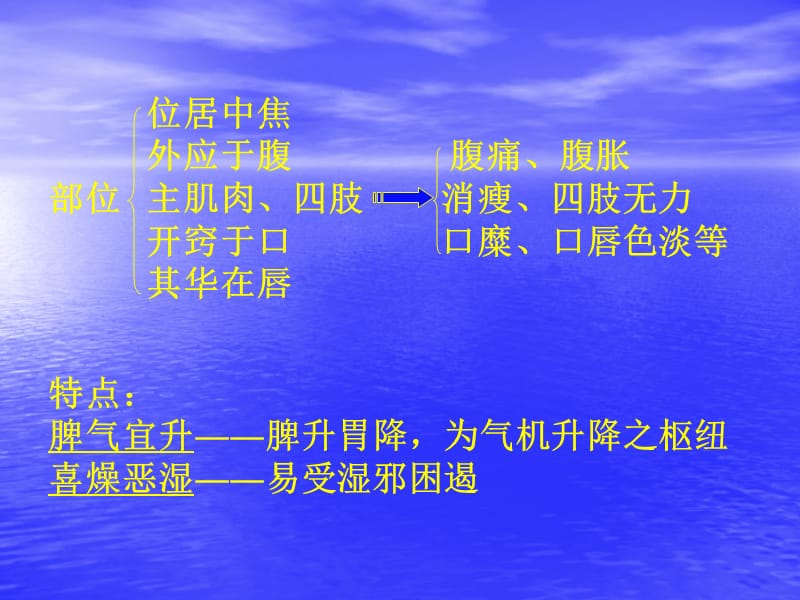 广中医-中医诊断-脾辨证 PPT课件-PPT课件.ppt_第2页