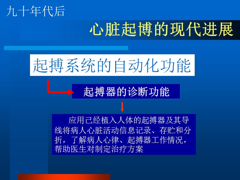 最新起搏器诊断功能应用-PPT文档.ppt_第2页