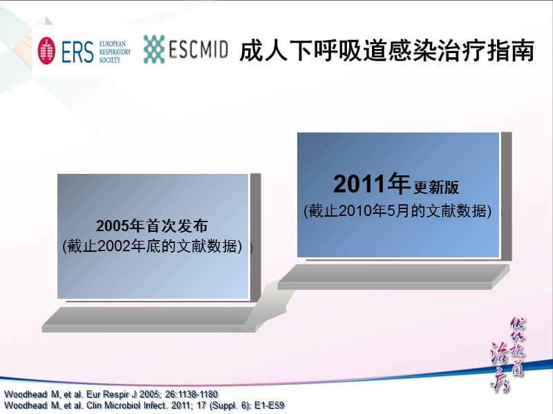 最新：从ers指南更新谈下呼吸道感染规范化诊治-文档资料.ppt_第2页