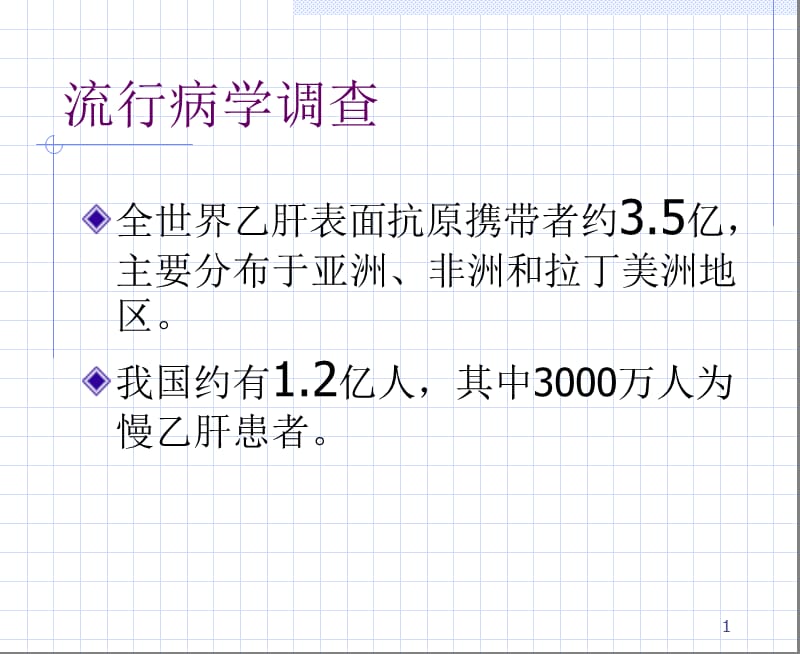 最新：第二节乙型肝炎病毒-文档资料.ppt_第1页