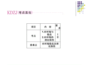 最新：必修三1-1细胞生活的内环境与稳态-文档资料.ppt