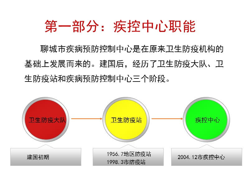 小学生预防保健知识-精选文档.ppt_第2页