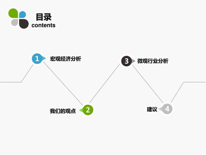 2016-2017股市预测分析金融投资经管营销专业资料.ppt10.ppt_第2页