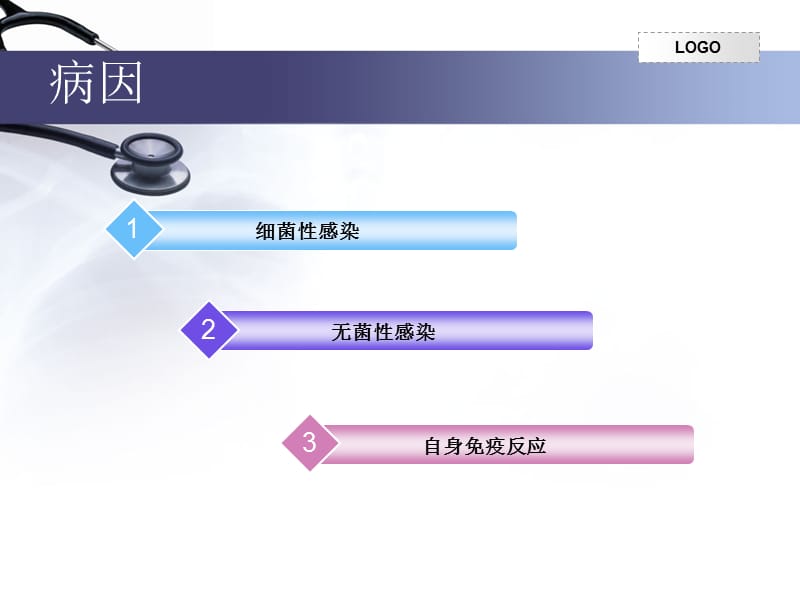 椎间盘微创术后感染的处理办法ppt课件-文档资料.ppt_第1页