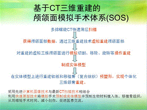 口腔医学科研成果展示-PPT文档资料.ppt